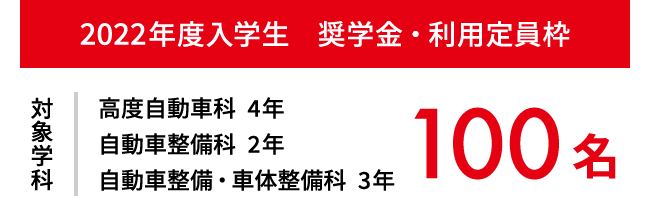 奨学金を借りても安心 兵庫県トヨタ販売店6社いずれかの入社で ・入社後の返済は毎月1万円 ・5年以上勤続で60万円返済免除